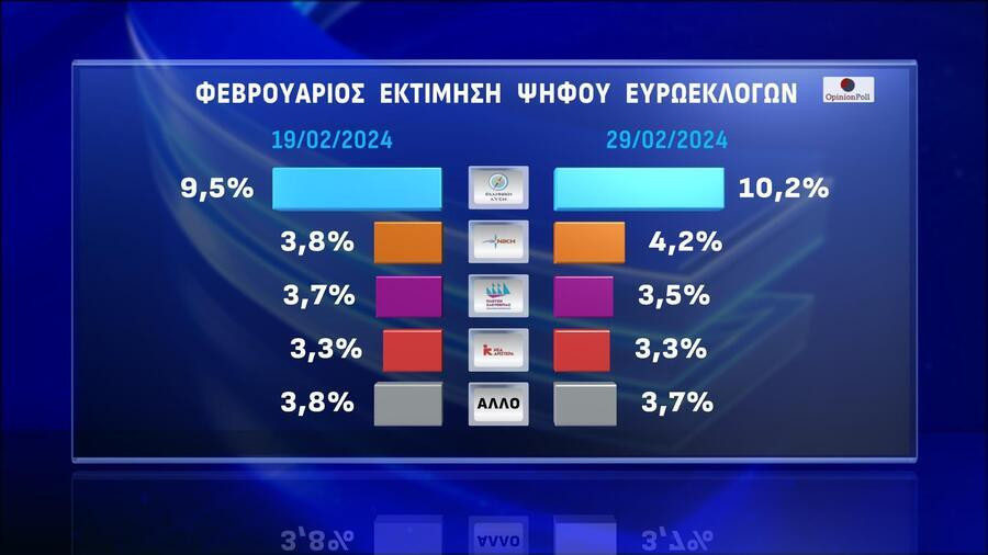 dimoskopisi-opinio-poll4_26761.jpg