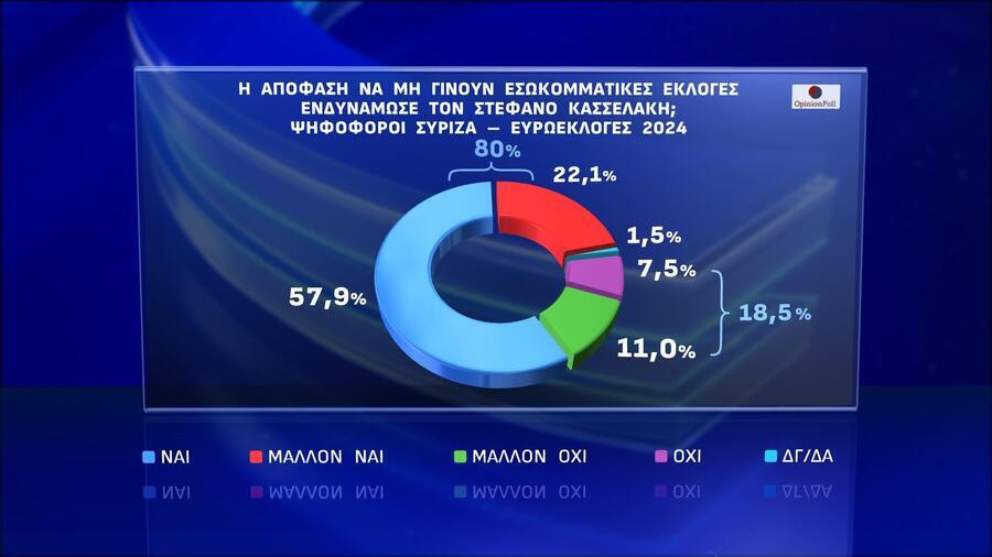 dimoskopisi-opinio-poll6_8ebe7.jpg