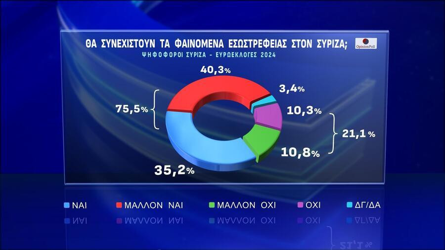 dimoskopisi-opinio-poll7_2f4cf.jpg