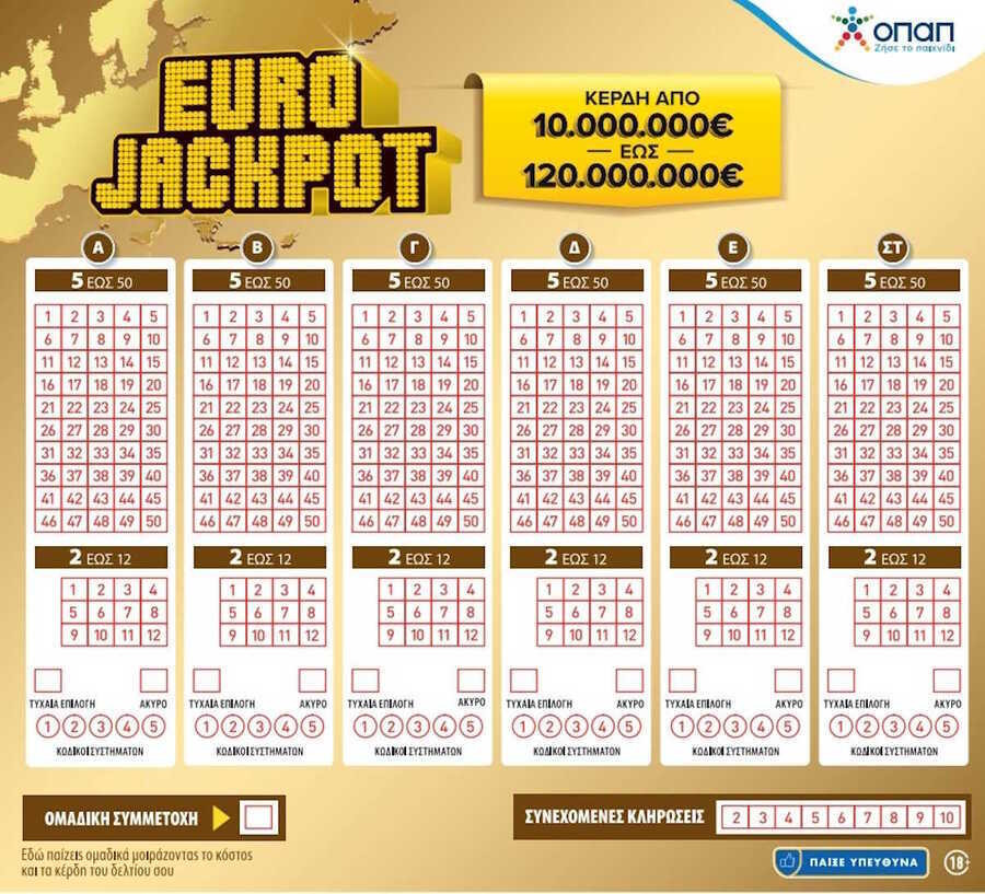 Eurojackpot, Πως παιζεται, τι ειναι το Eurojackpot, κοστοσ, eurojoker
