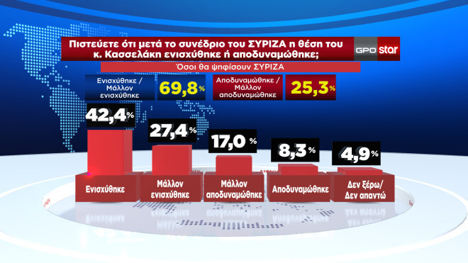 synedrio_SYRIZA_II_66970.jpg