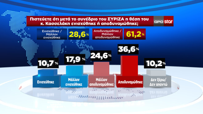 synedrio_SYRIZA_efa58.jpg