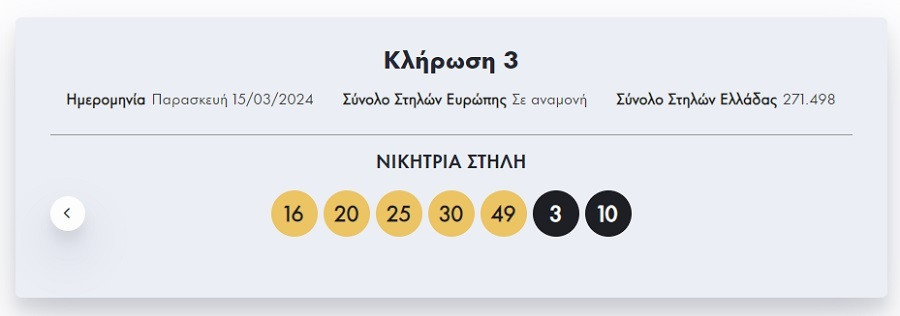 eurojackpot κληρωση, αριθμοι eurojackpot 15 3 24, eurojackpot results