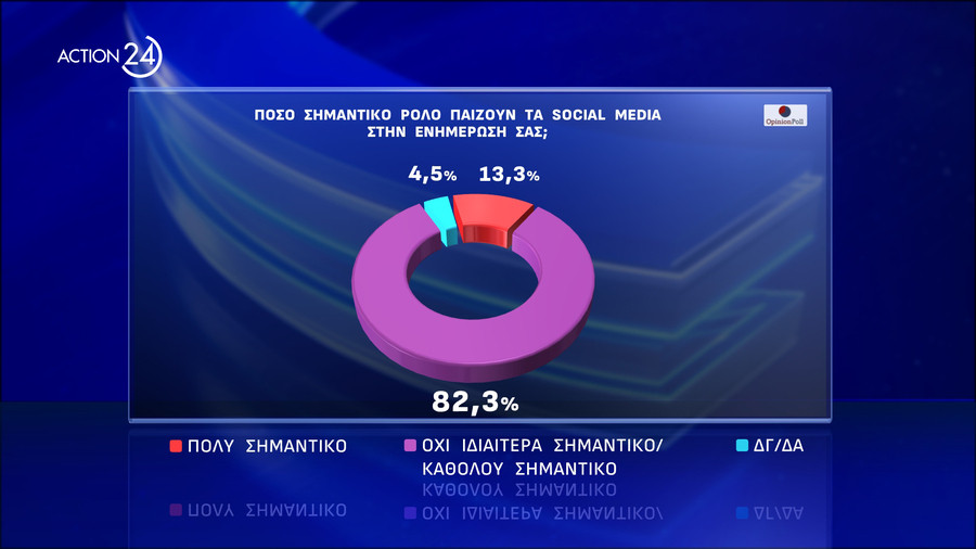 opinion poll2 e0b76