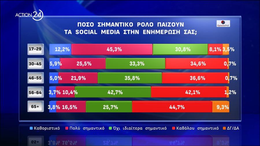 opinion poll4 e2ae7