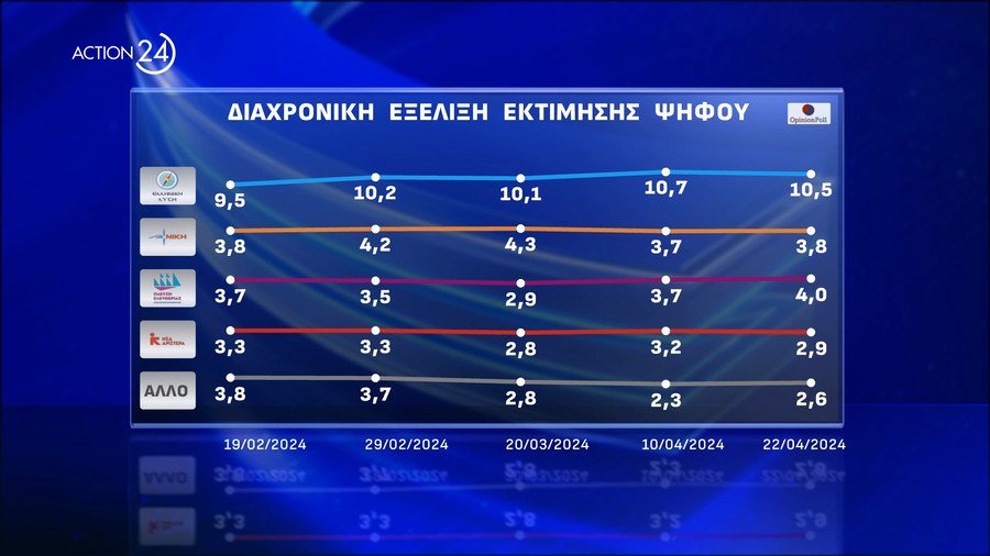 opinion-poll10_1557b.jpg