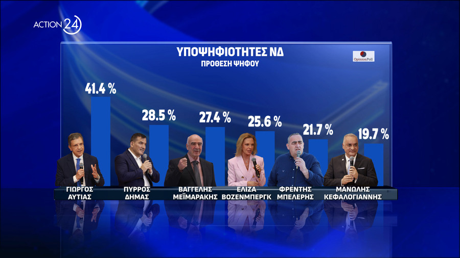 opinion-poll1_5ffbf.jpg