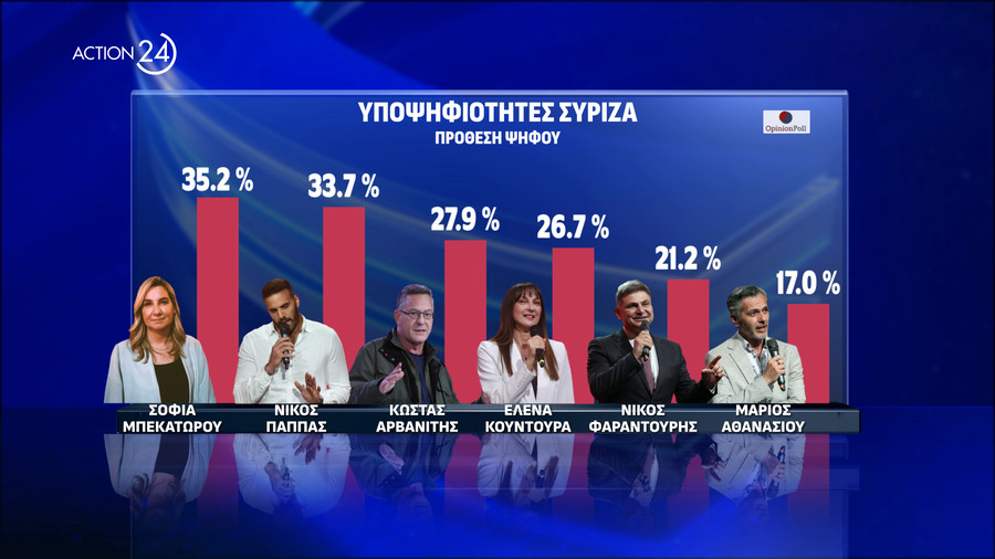 opinion-poll3_5bdba.jpg