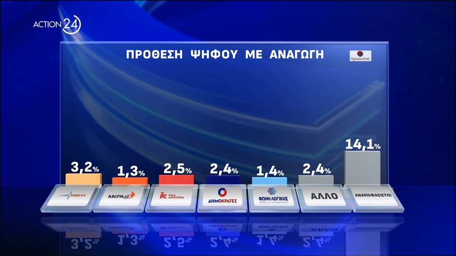 opinion-poll6_67d7d.jpg