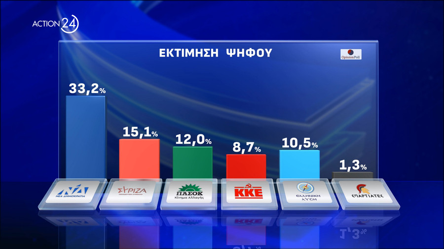 opinion-poll7_63464.jpg