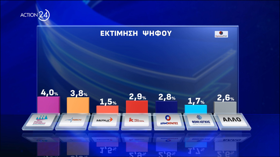 opinion-poll8_837df.jpg