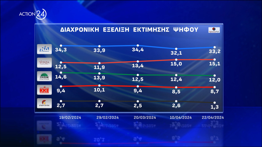 opinion-poll9_c750d.jpg