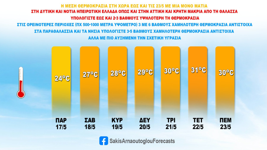 thermokrasies1_150f1.jpg