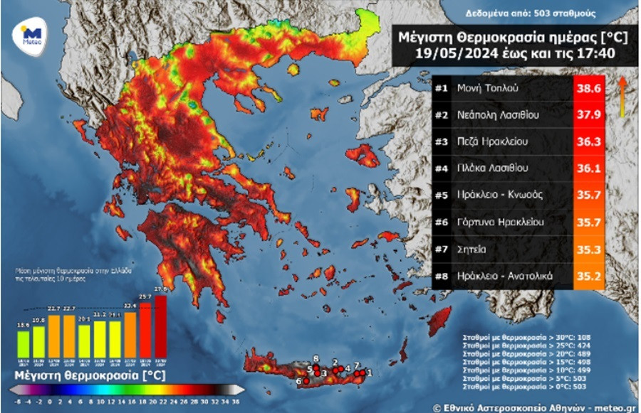 meteo19.5_67670.jpg