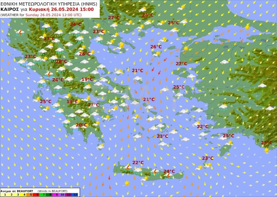 Καιρός, Πρόγνωση Καιρού, Καιρός Αύριο