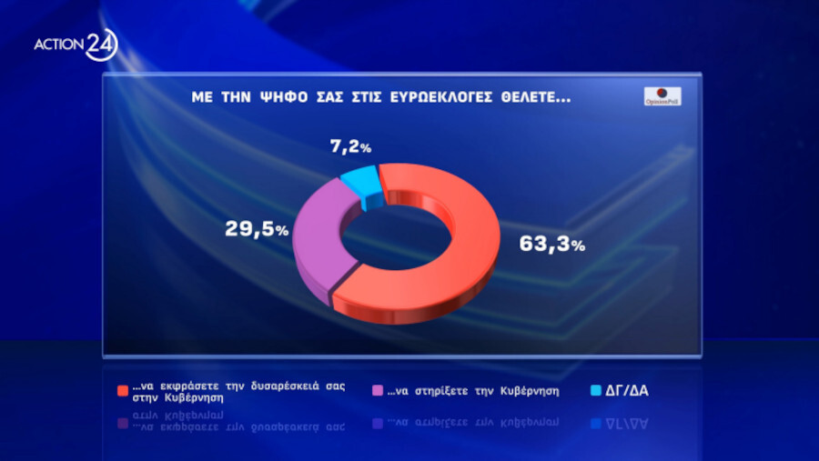 dimoskopisi-opinion-poll-action24-08_bc0ba.jpg