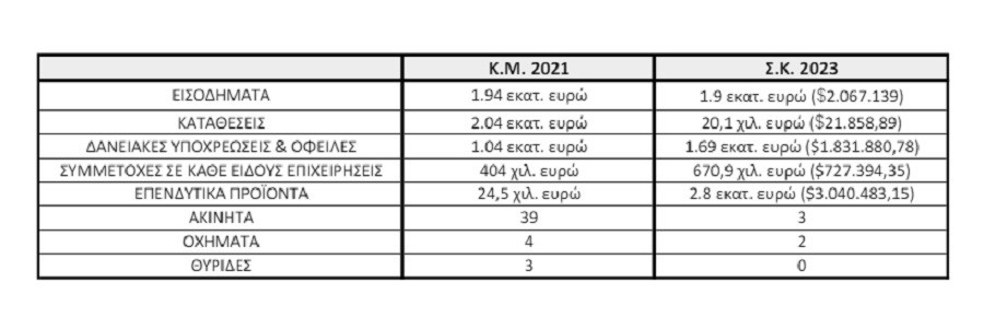 pothen_esxes_kasselakis2_3a6c0.jpg