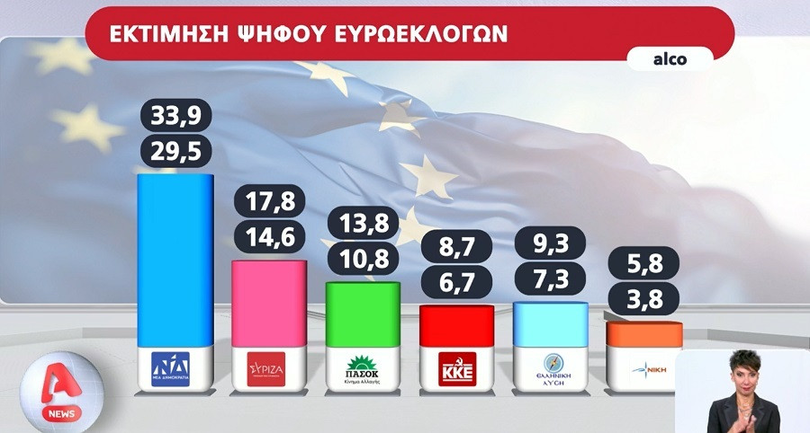 dimoskopisi_ektimisi_d167e.jpg