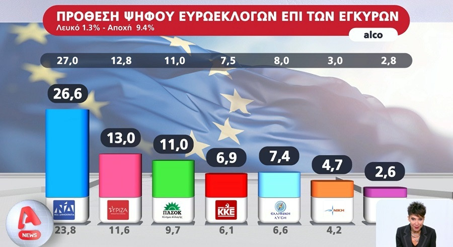 dimoskopisi_prothesi1_1fb44.jpg