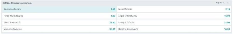 siriza_stoixima_1_763de.jpg