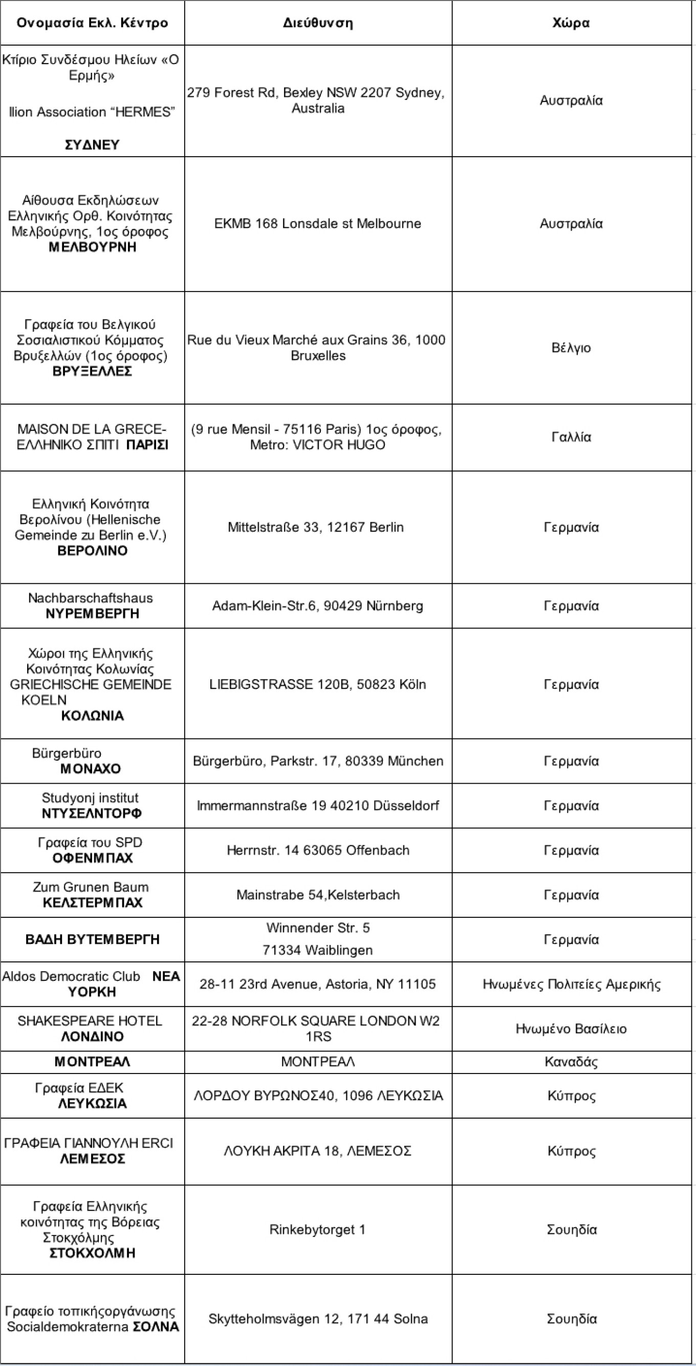 pinakas pasok fae5a