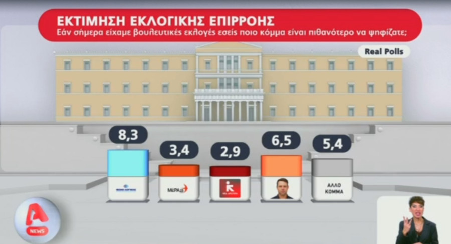 dimoskopisi-real-polls-alpha-02_ce0f9.jpg