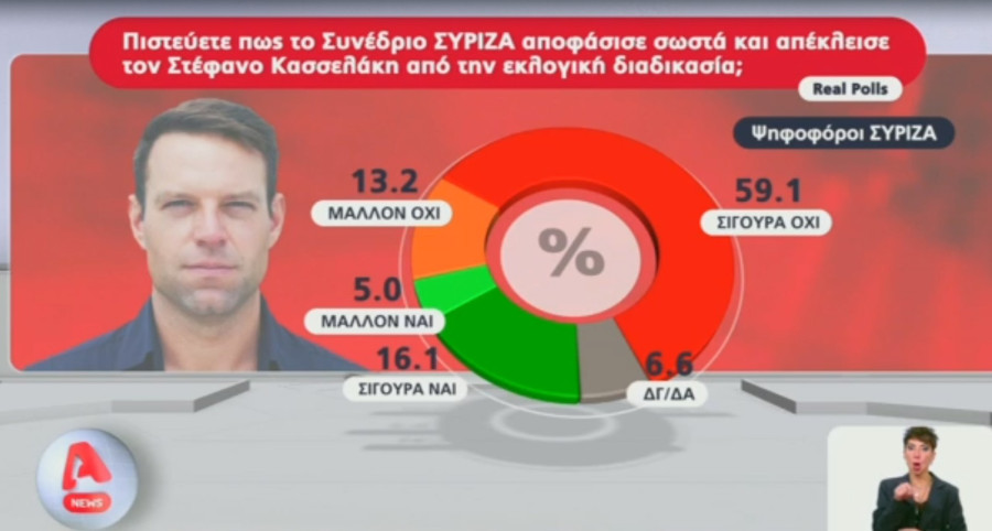dimoskopisi-real-polls-alpha-03_27922.jpg