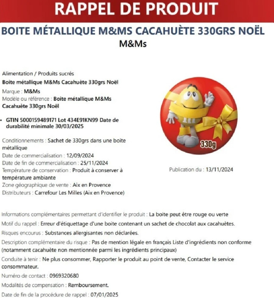 m&ms