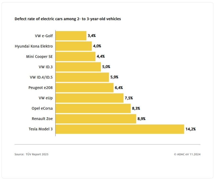 ituvfailranking_8a031.jpg