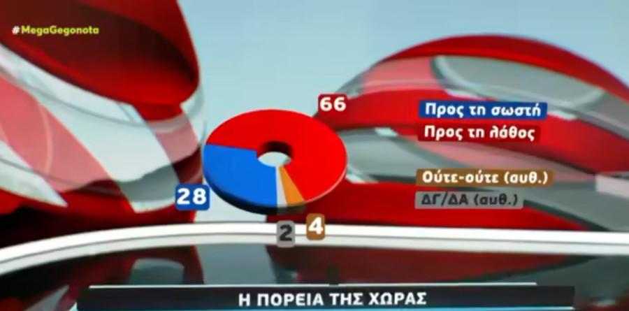 dimoskopisi-metron-analysis-01_3eafd.jpg