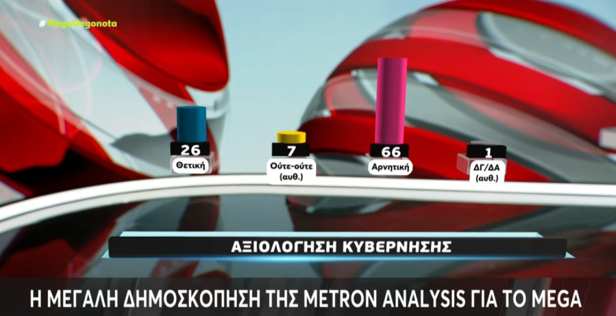 dimoskopisi-metron-analysis-03_69eb2.jpg
