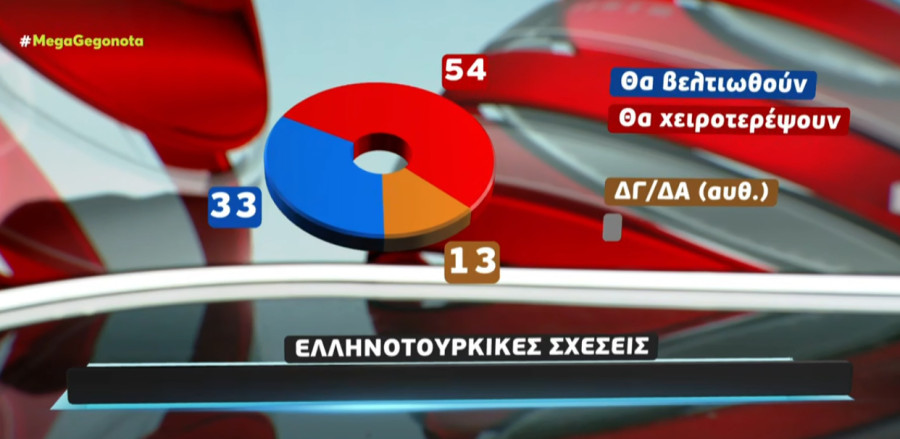 dimoskopisi-metron-analysis-05_45639.jpg