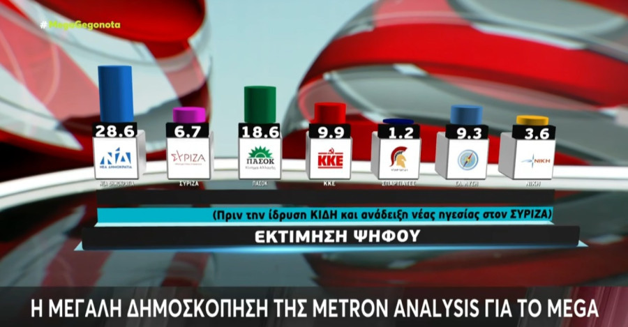 dimoskopisi-metron-analysis-14_b1338.jpg