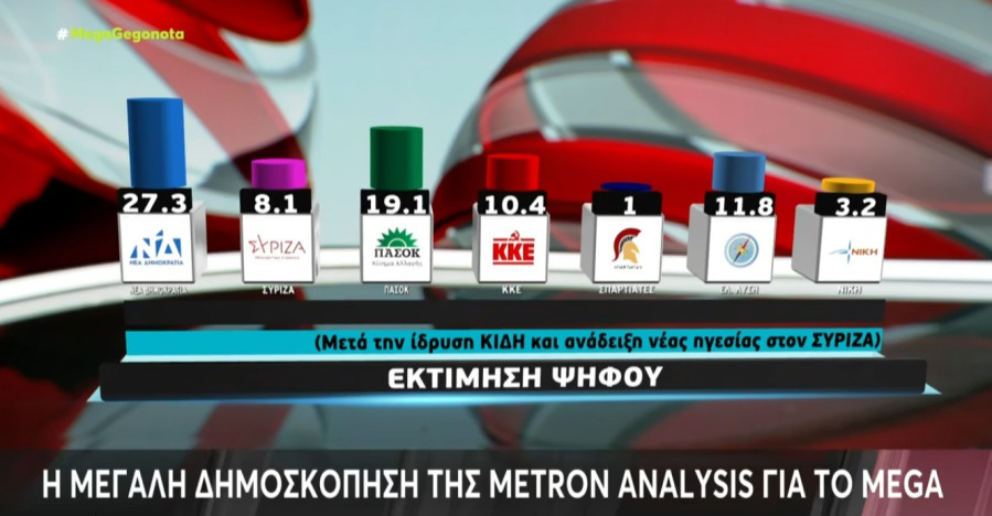 dimoskopisi-metron-analysis-15_228d2.jpg