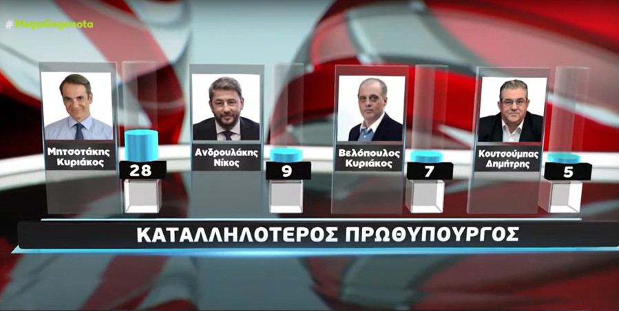 dimoskopisi-metron-analysis-17_294ad.jpg