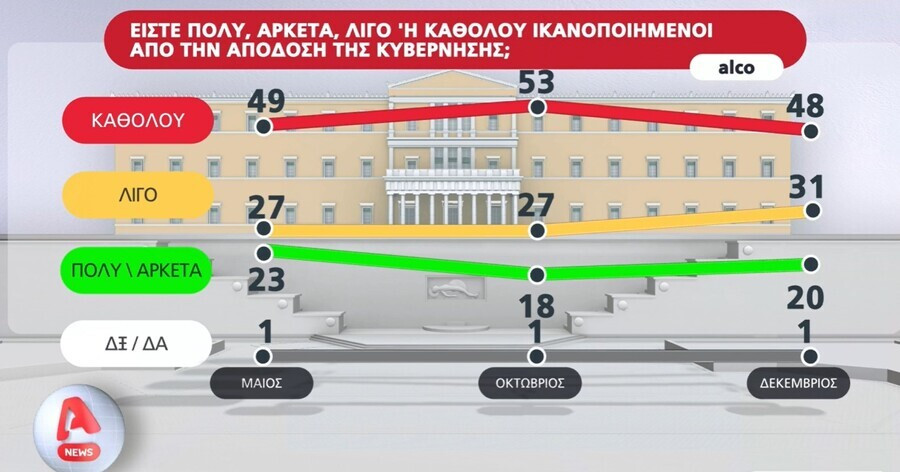 ikanopoiisi_7cfc2.jpg