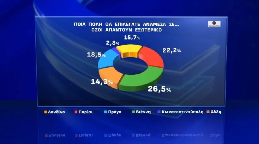 dimoskopisi_xristougenna_3_aed17.jpg