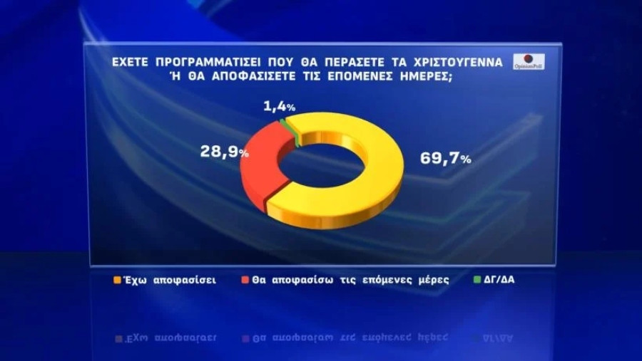 dimoskopisi_xristougenna_4_a7072.jpg