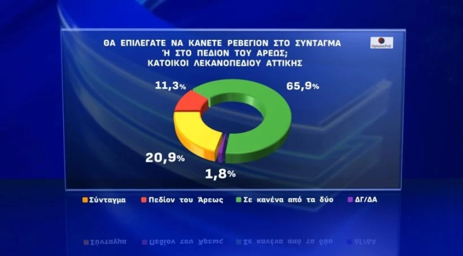 dimoskopisi_xristougenna_5_d368f.jpg