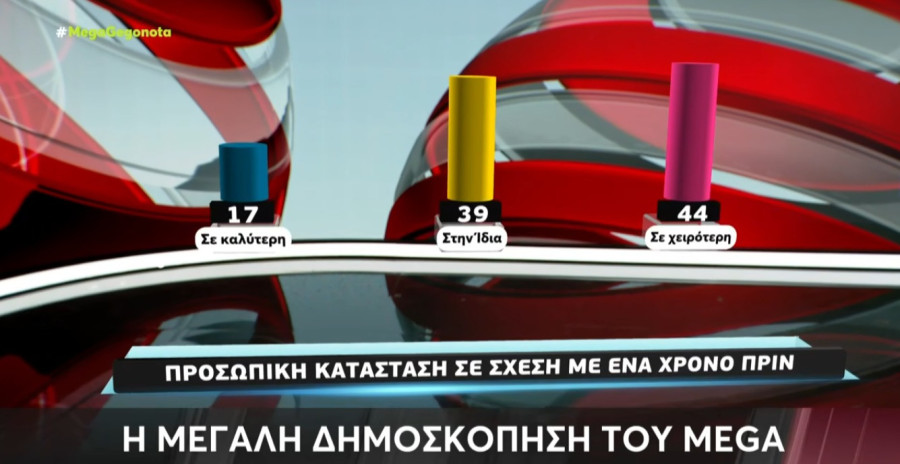 dimoskopisi-metron-analysis-02_6f3b9.jpeg