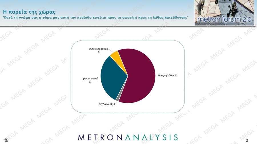_Metron_Analysis_22.01.2025_page-0002_6180a.jpg