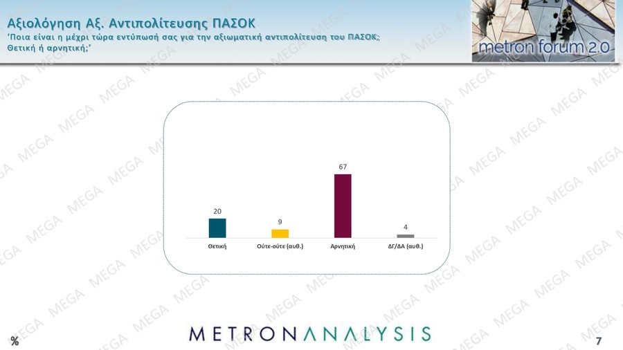 _Metron_Analysis_22.01.2025_page-0007_e94da.jpg
