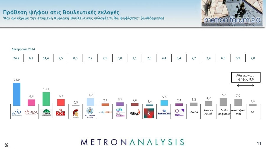 _Metron_Analysis_22.01.2025_page-0011_627db.jpg