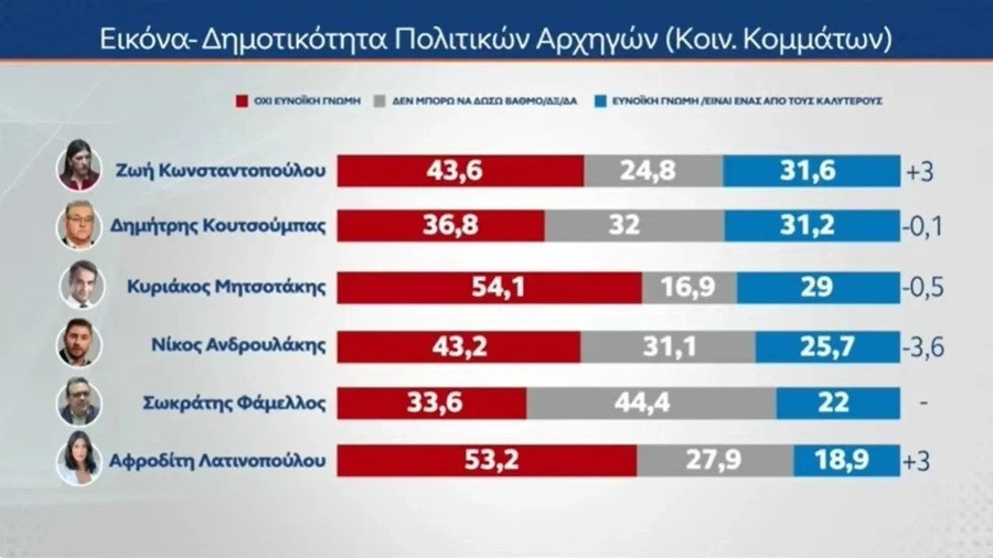 dimotikotita-politikon-arxigon_1_5fab0.jpg
