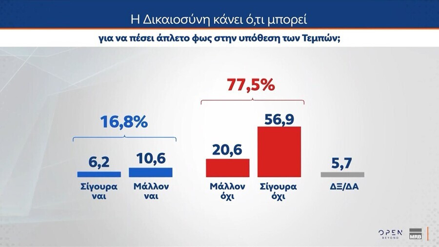 tempi-mrb_d3550.jpg