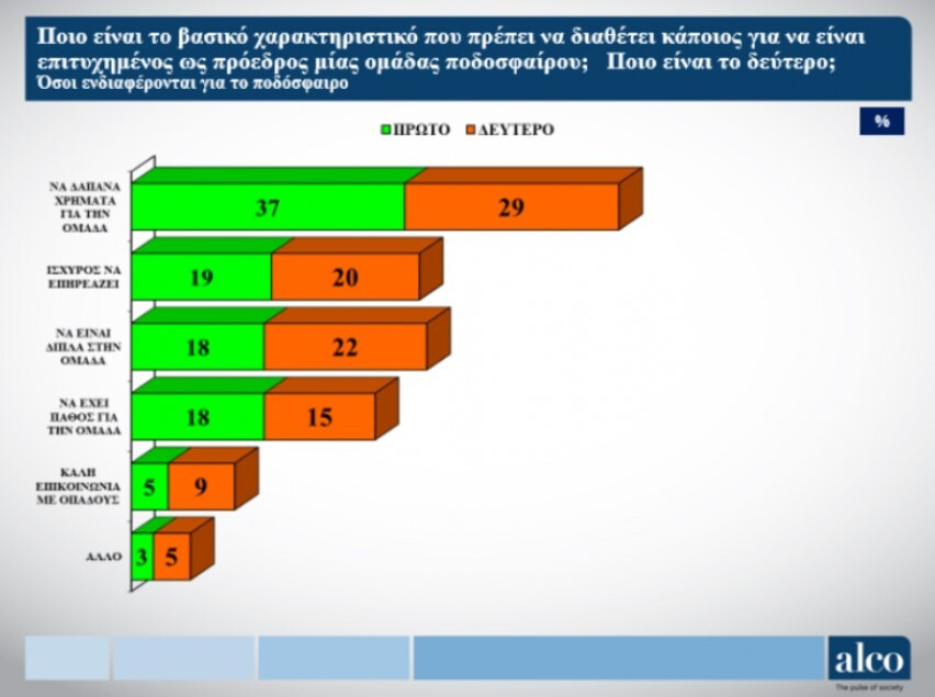 basiko_xarakthristiko_22171.jpg