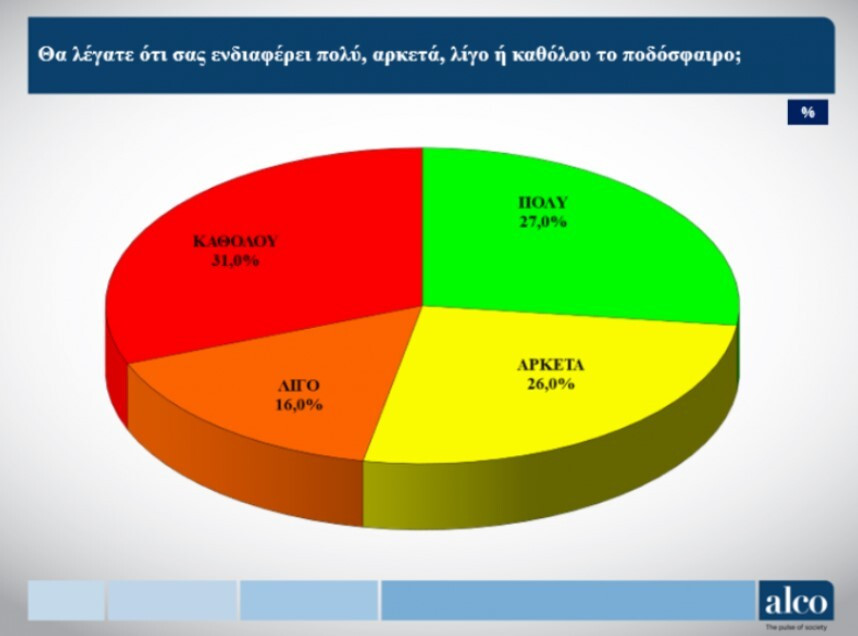 endiaferon_podosfairo_72dfa.jpg