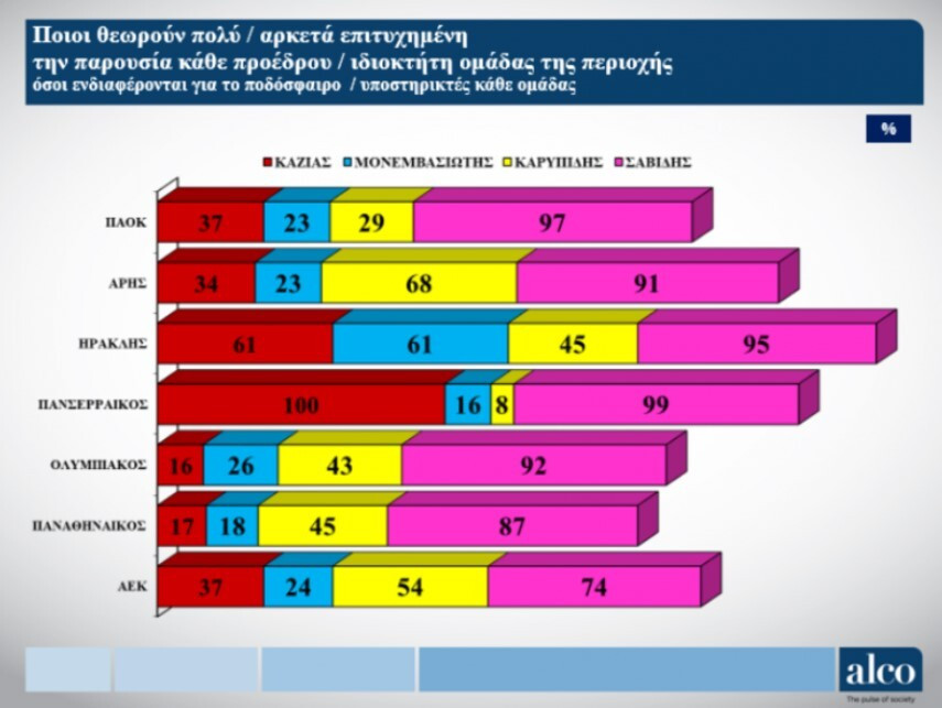 savvidis_I_73dc8.jpg