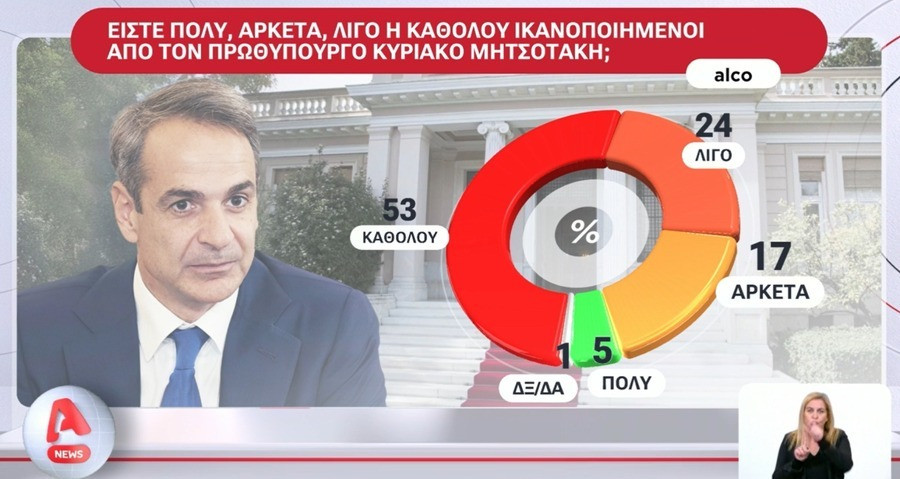 Ikanopoiisi-alco2_1d538.jpg