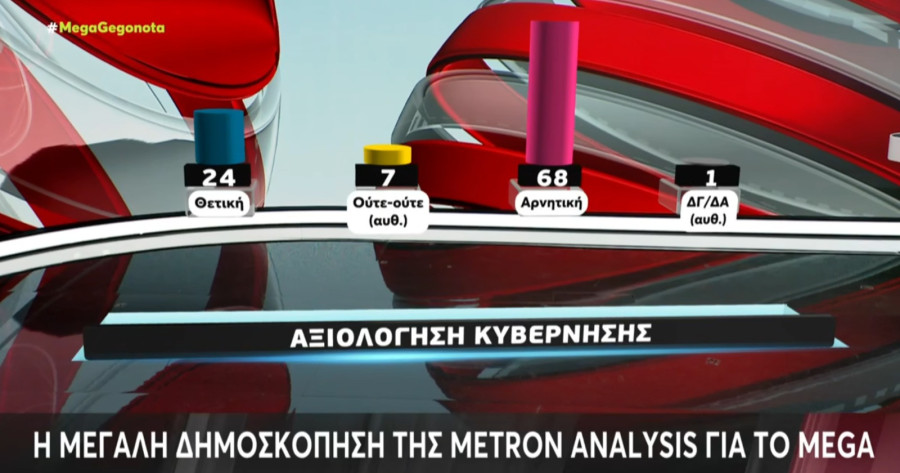 dimoskopisi-metron-analysis-02_9abb4.jpeg